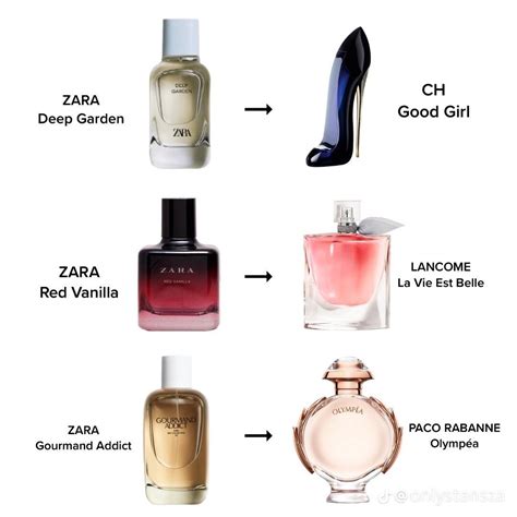 perfume for women dupes|zara perfumes for women dupes.